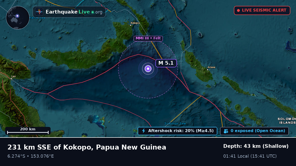 Solomon Sea (Papua New Guinea)
