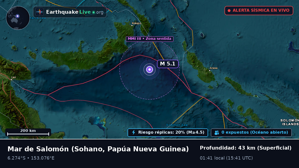 Mar de Salomón (Papúa Nueva Guinea)