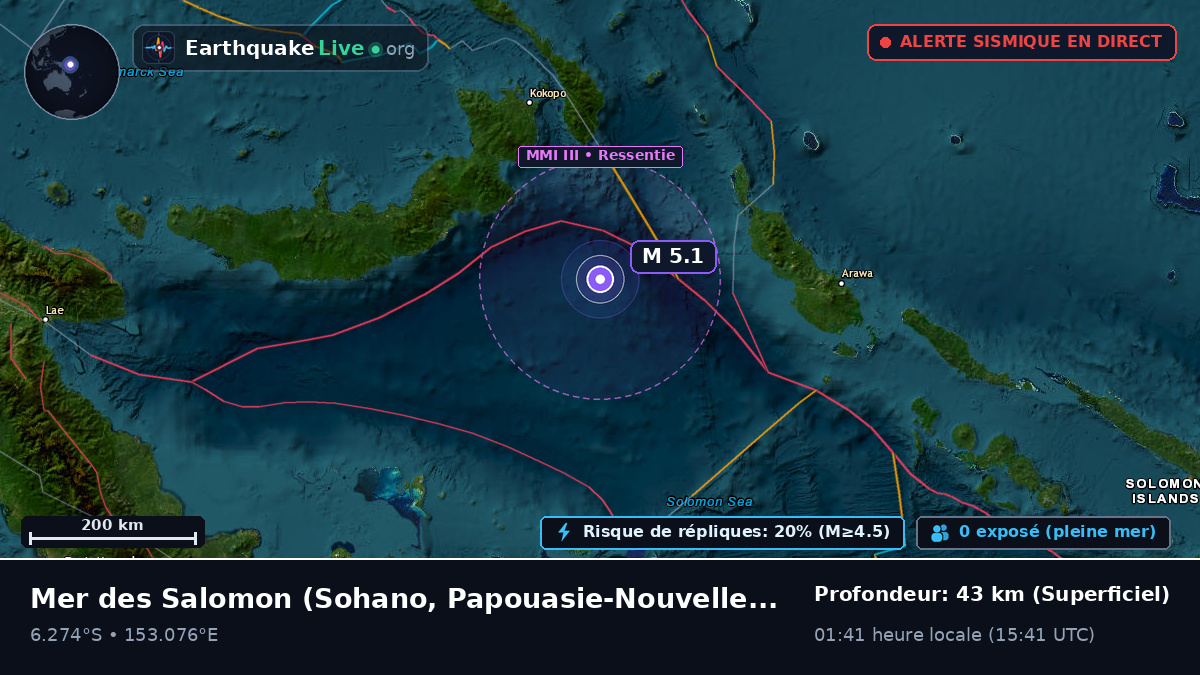 Mer des Salomon (Papouasie-Nouvelle-Guinée)