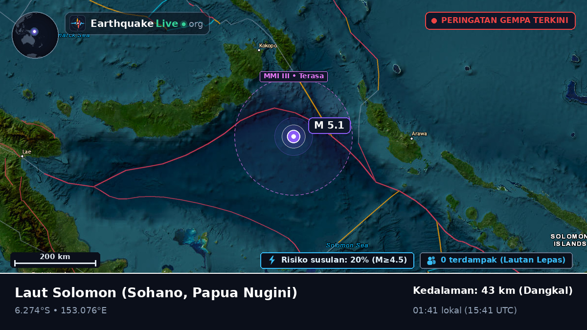 Laut Solomon (Papua Nugini)