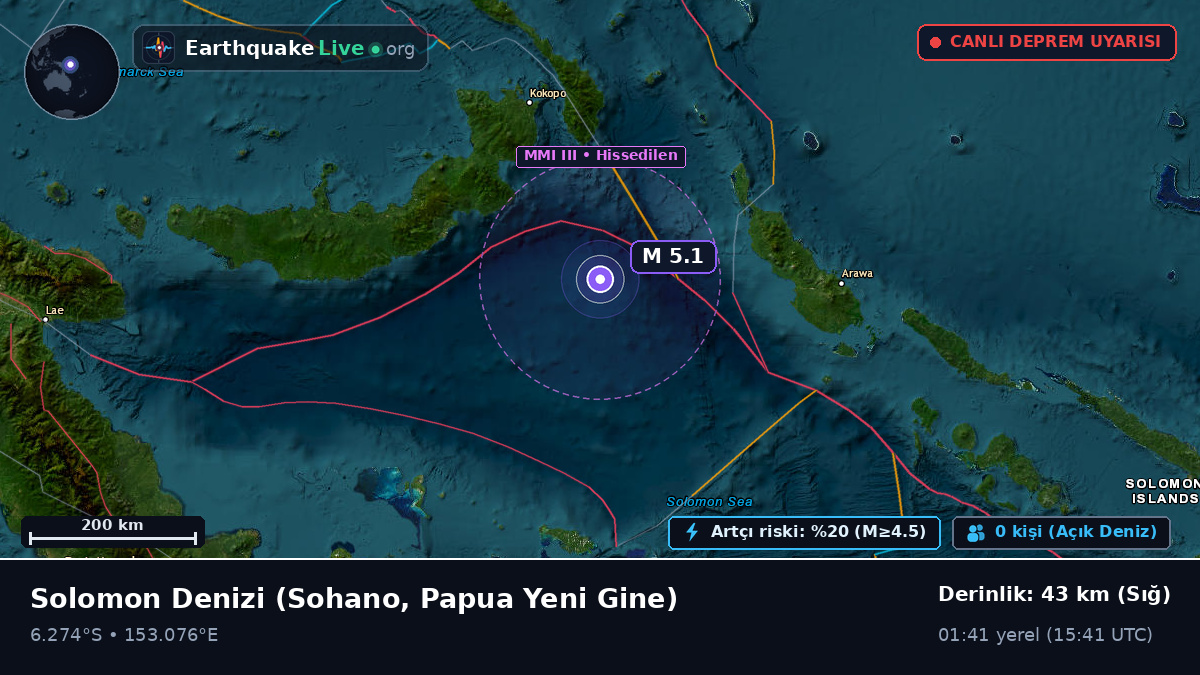 Solomon Denizi (Papua Yeni Gine)