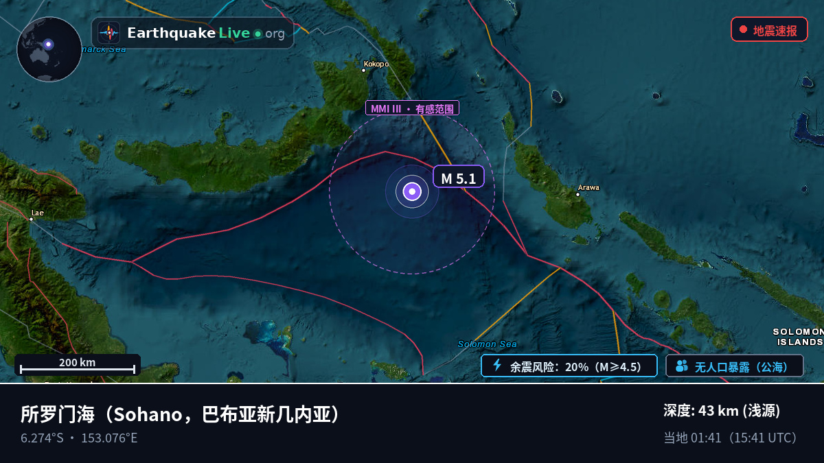 所罗门海 (巴布亚新几内亚)