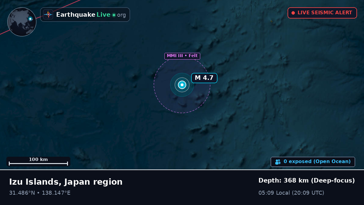 North Pacific Ocean (Japan)