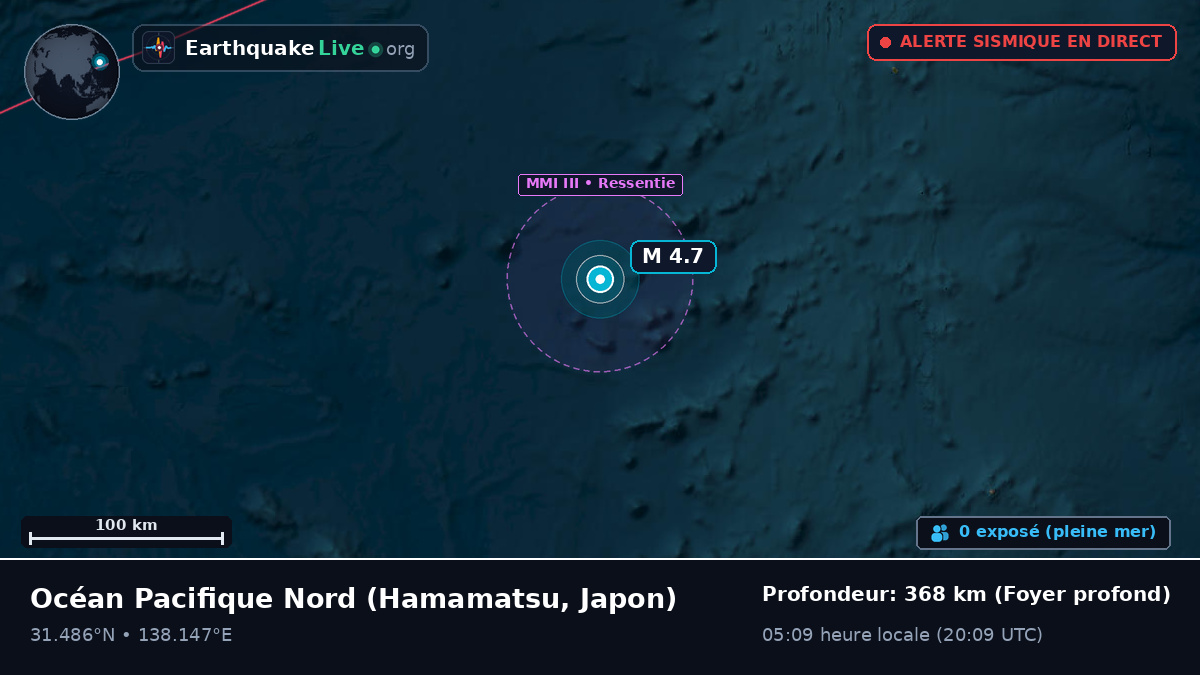 Océan Pacifique Nord (Japon)