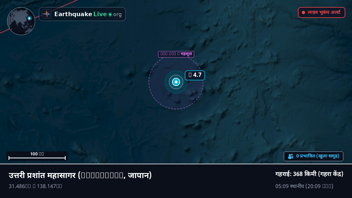 उत्तरी प्रशांत महासागर (जापान)