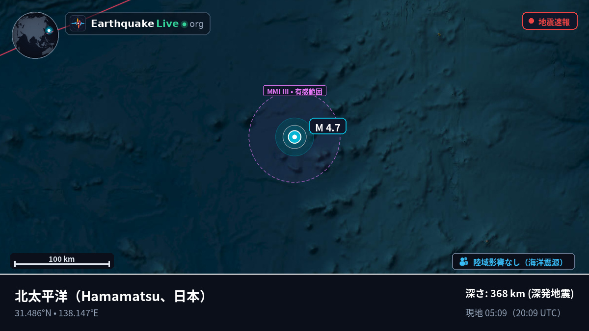 北太平洋 (日本)