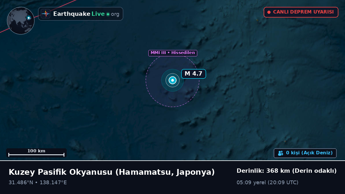Kuzey Pasifik Okyanusu (Japonya)