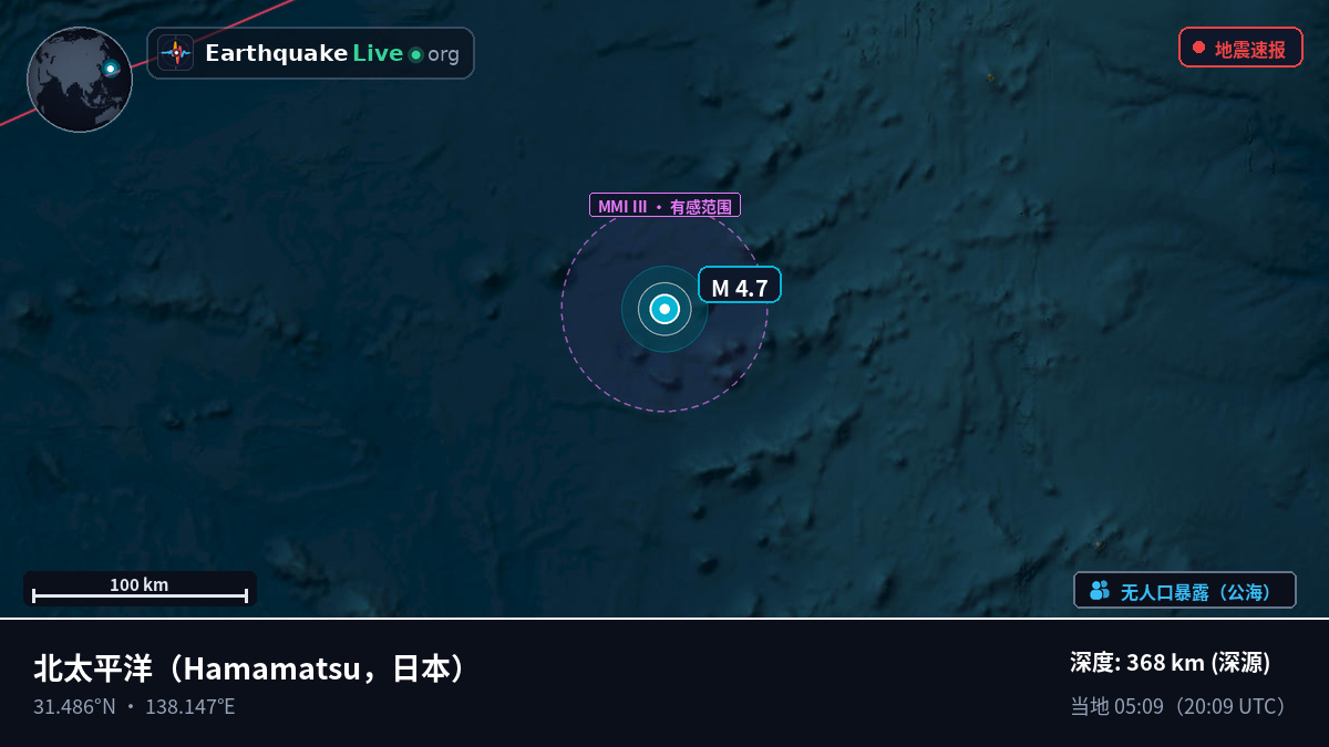 北太平洋 (日本)