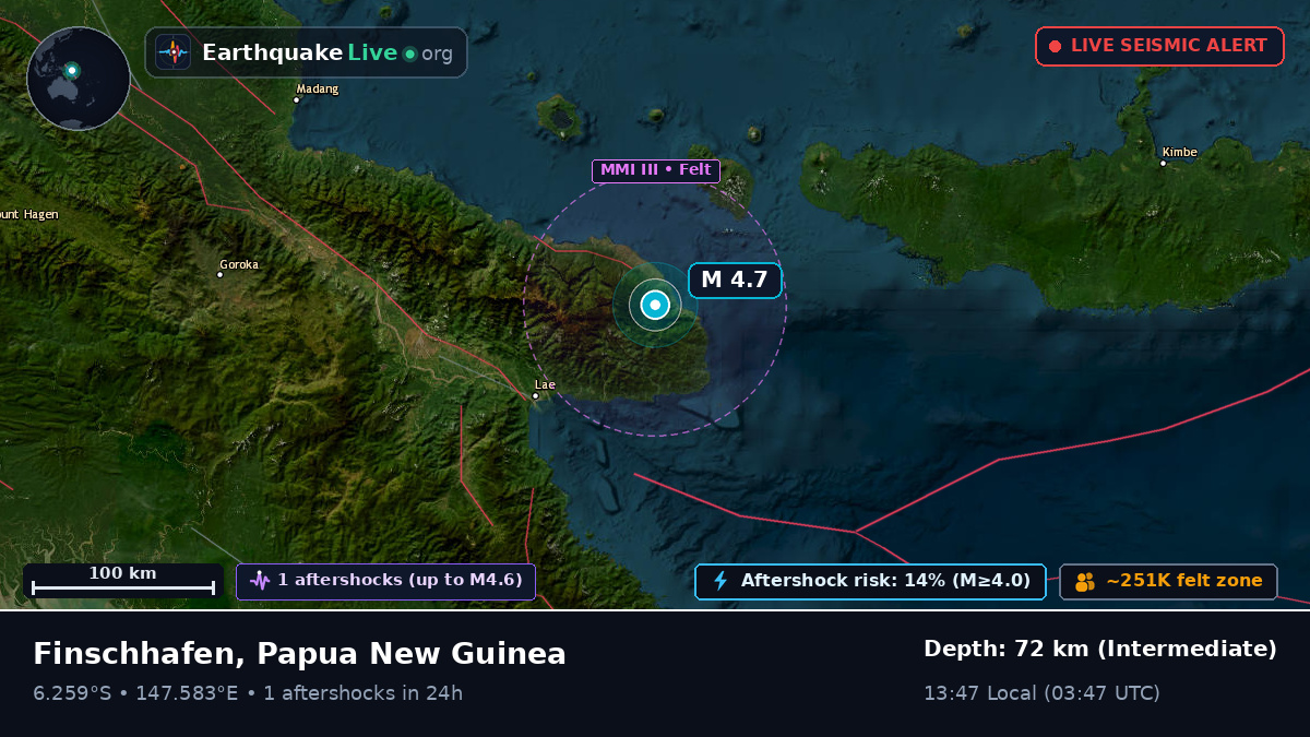 Morobe, Papua New Guinea