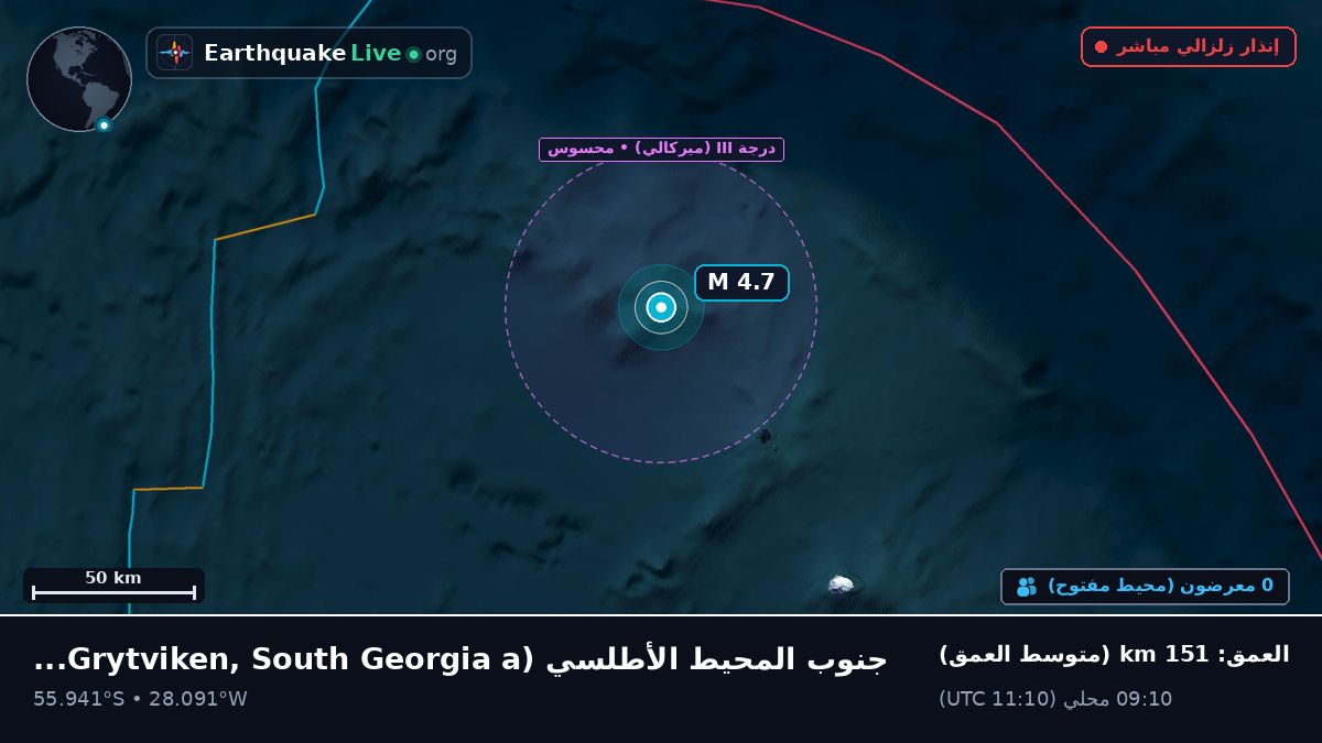 جنوب المحيط الأطلسي (South Georgia and the Islands)
