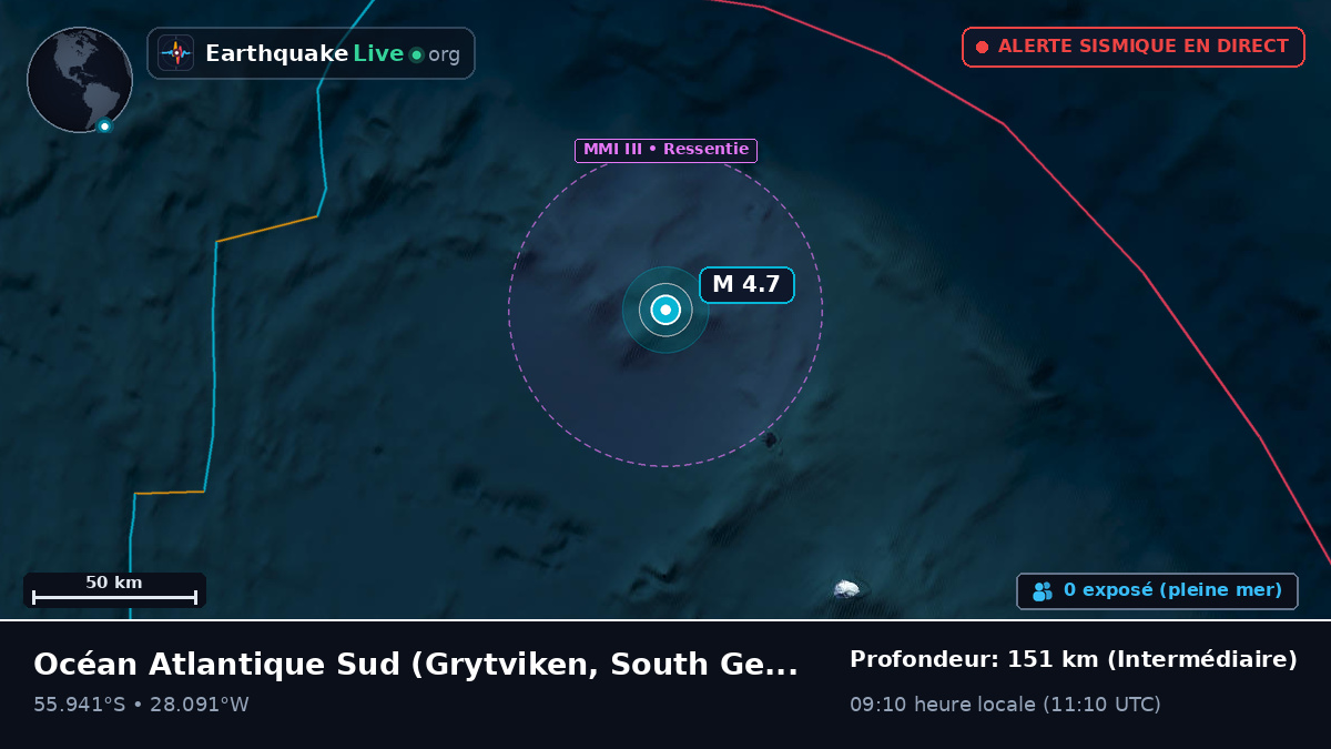 Océan Atlantique Sud (South Georgia and the Islands)