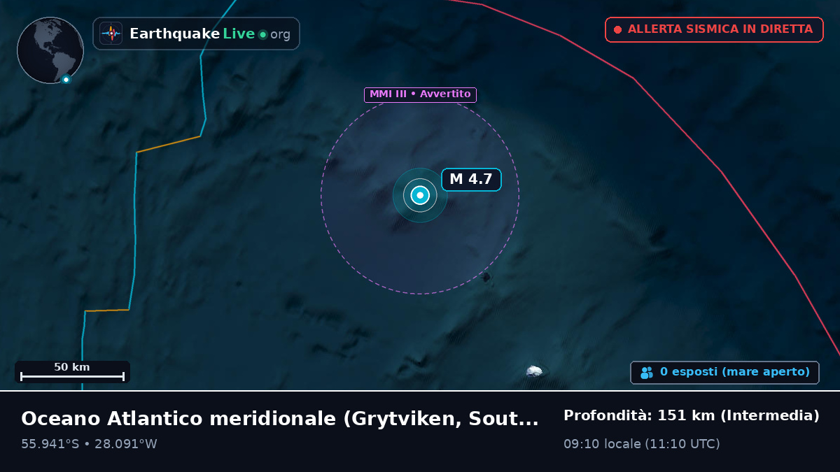 Oceano Atlantico meridionale (South Georgia and the Islands)