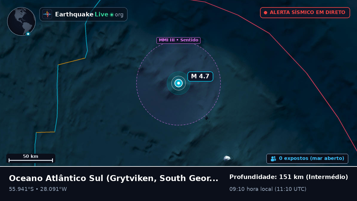 Oceano Atlântico Sul (South Georgia and the Islands)