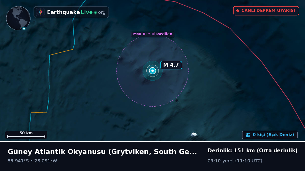 Güney Atlantik Okyanusu (South Georgia and the Islands)