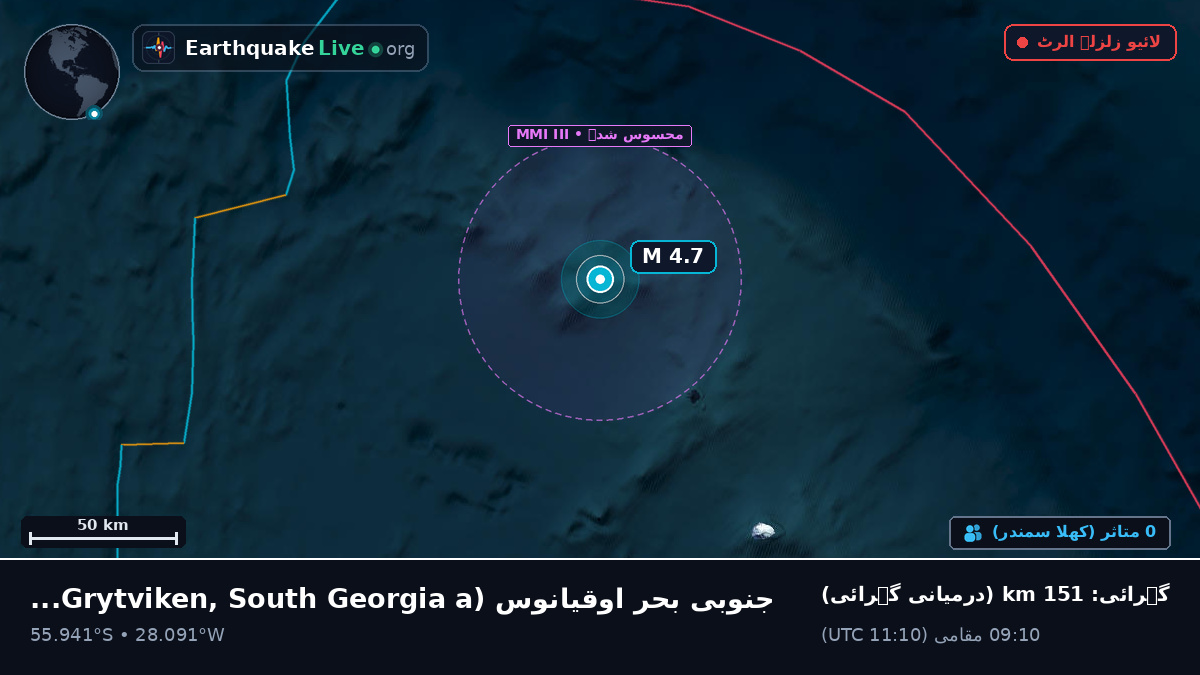 جنوبی بحر اوقیانوس (South Georgia and the Islands)