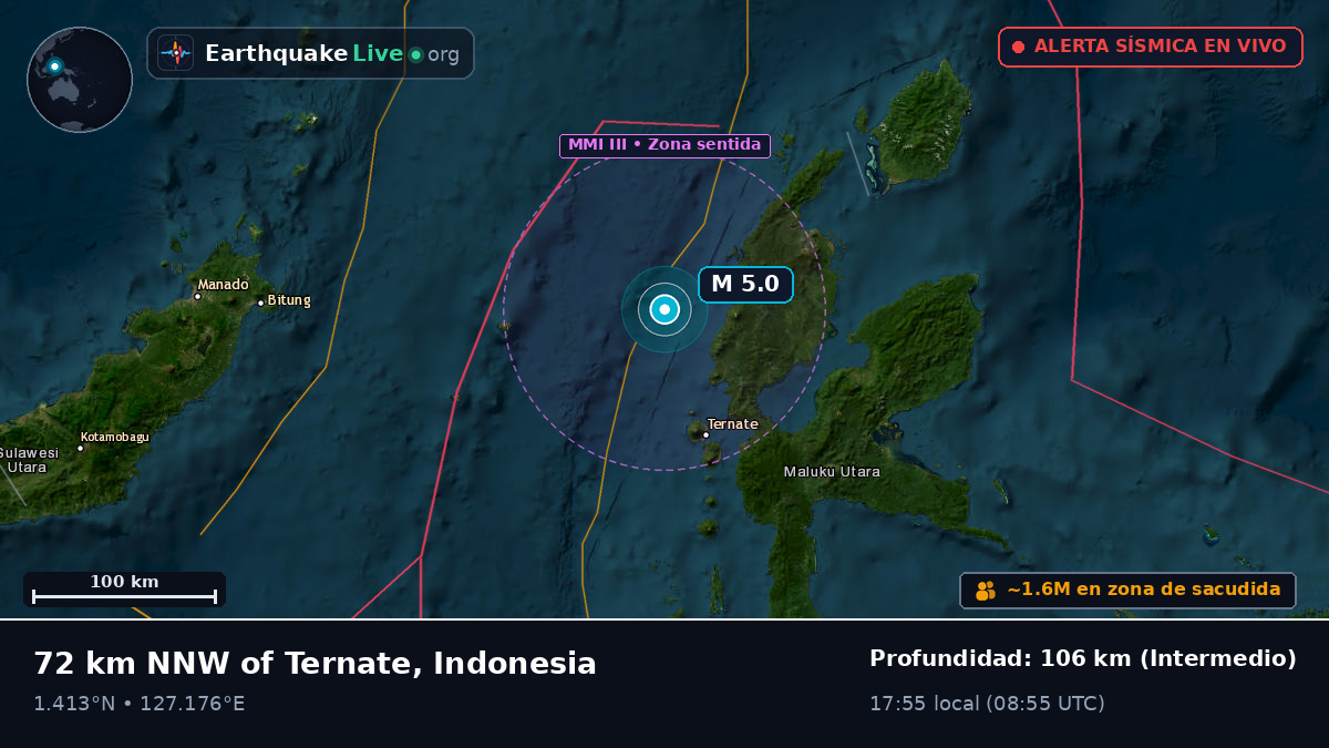 Mar de Molucas (Indonesia)