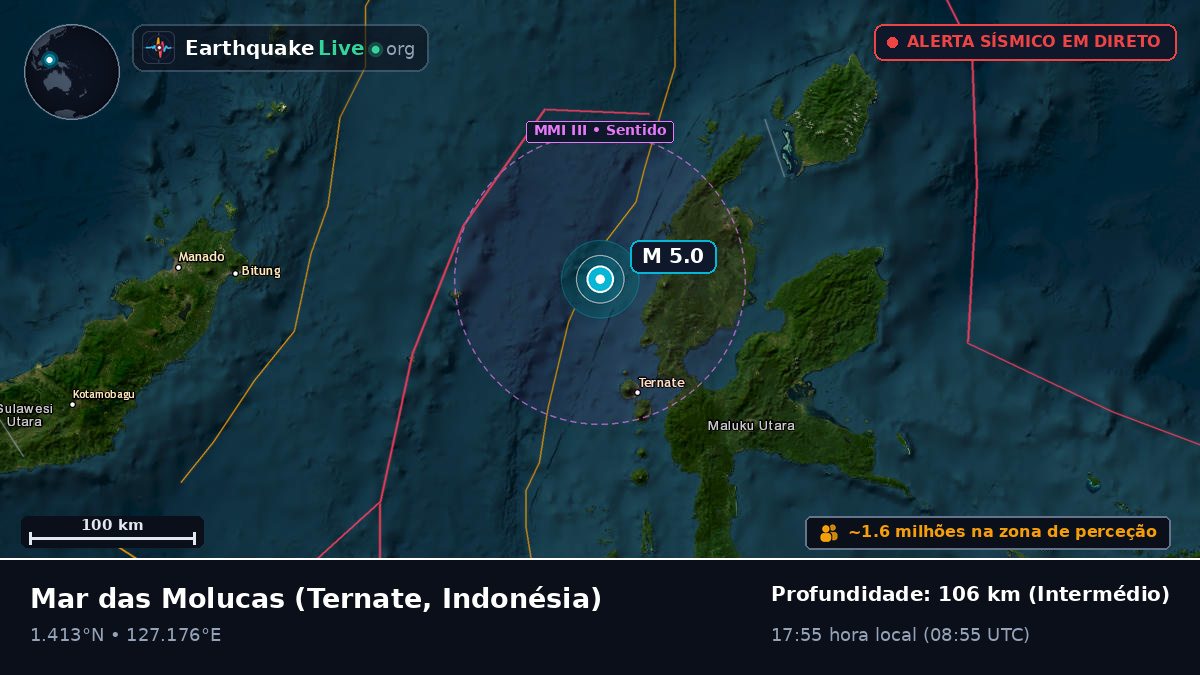 Mar das Molucas (Indonésia)