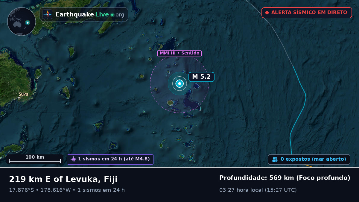 Oceano Pacífico Sul (Fiji)