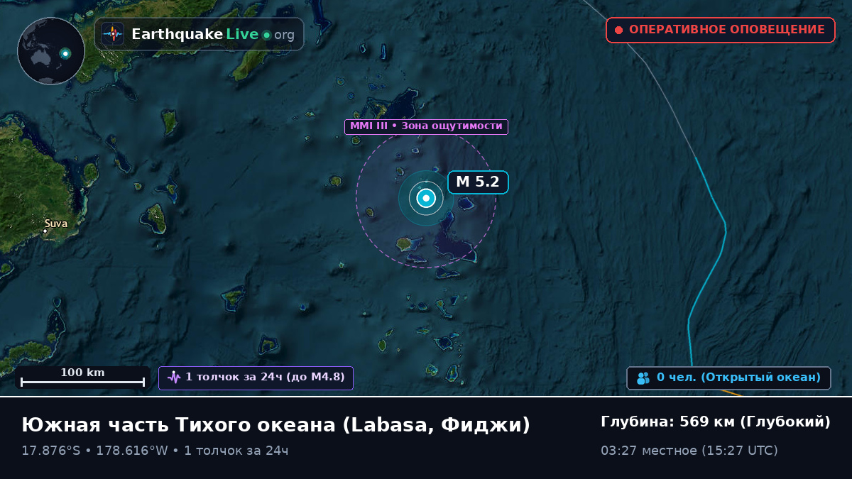 Южная часть Тихого океана (Фиджи)