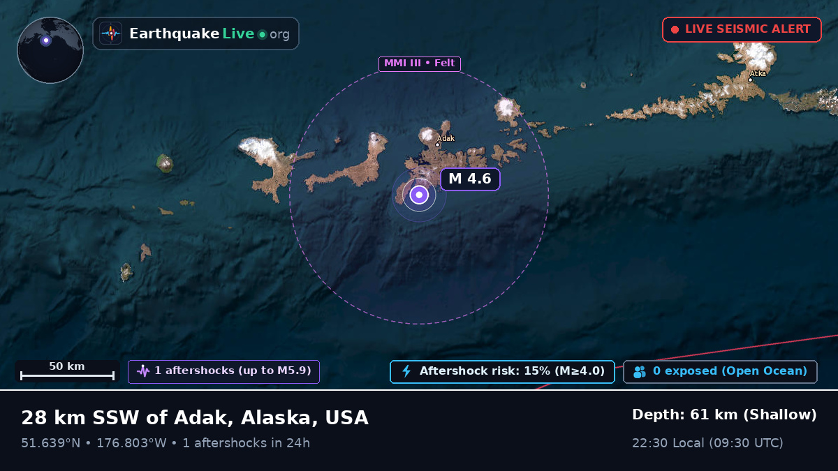 Aleutian Islands (USA)