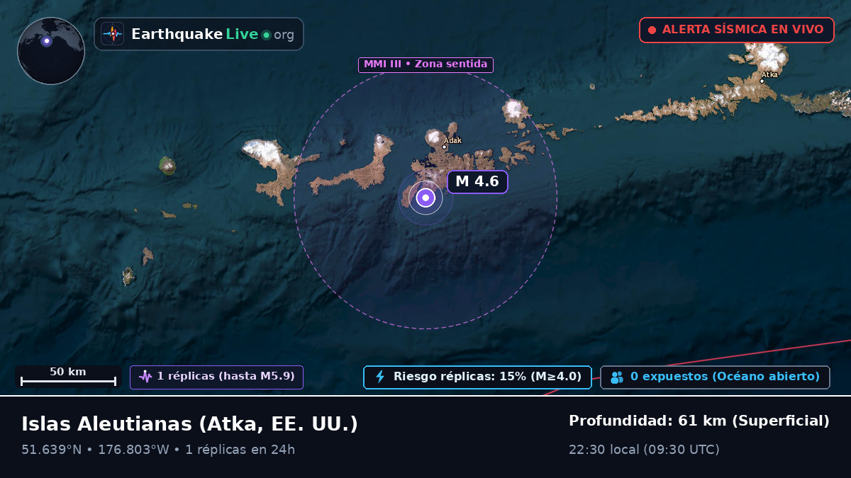 Islas Aleutianas (EE. UU.)