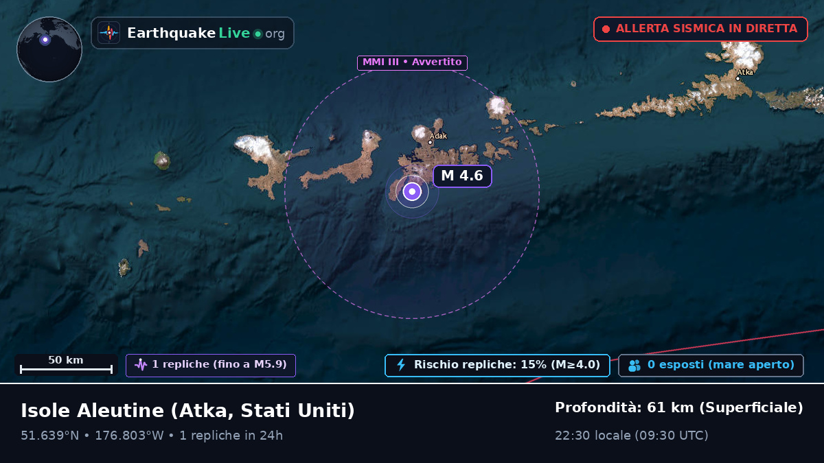 Isole Aleutine (Stati Uniti)