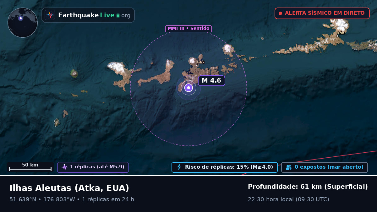 Ilhas Aleutas (EUA)