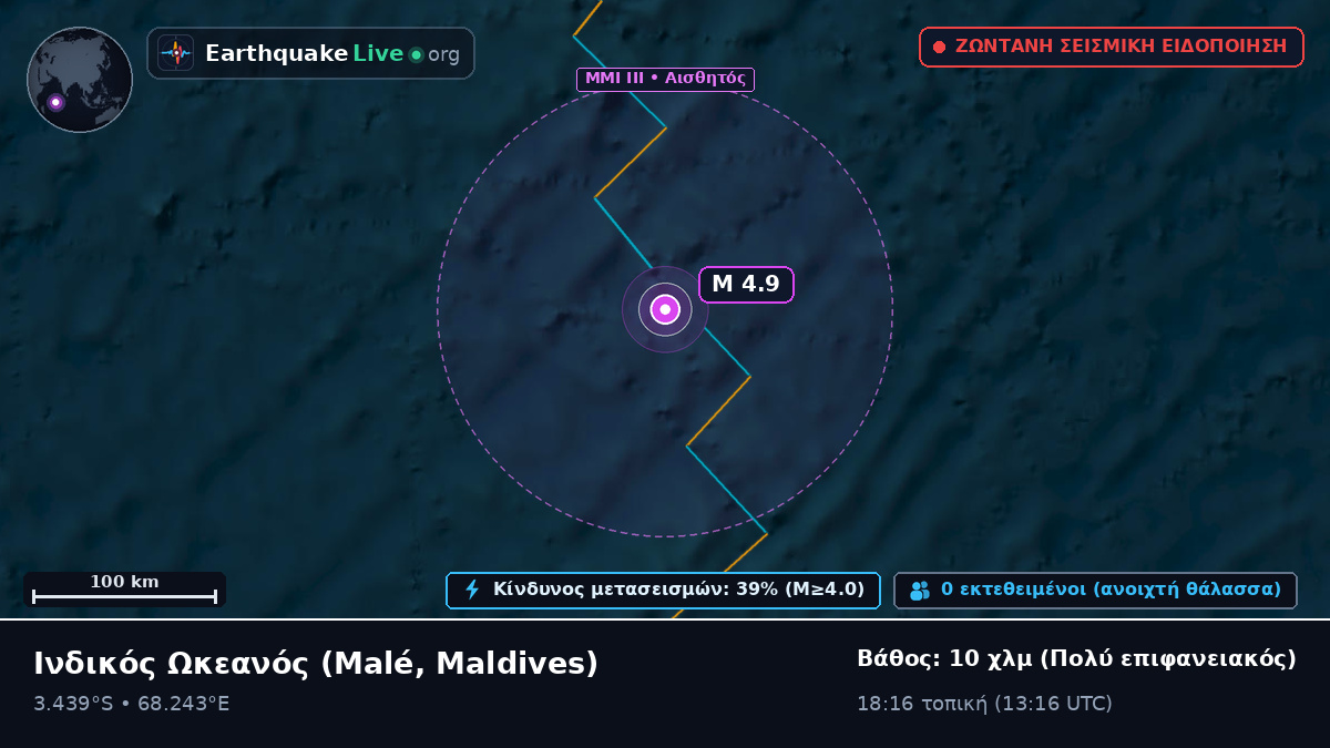 Ινδικός Ωκεανός (Maldives)