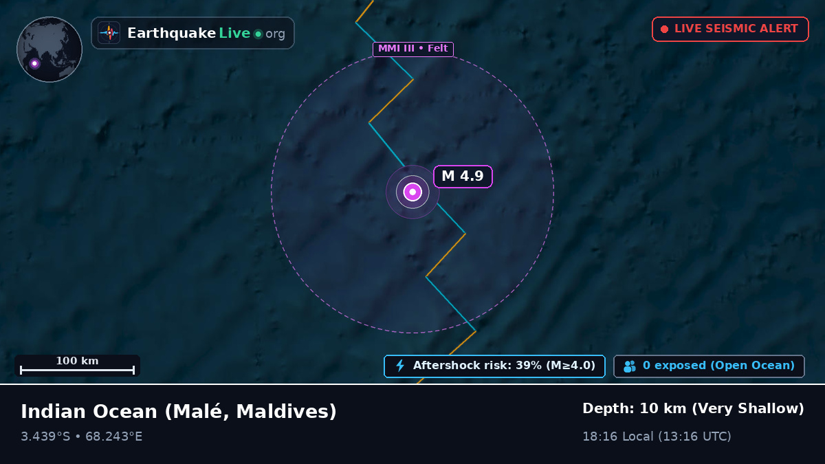Indian Ocean (Maldives)