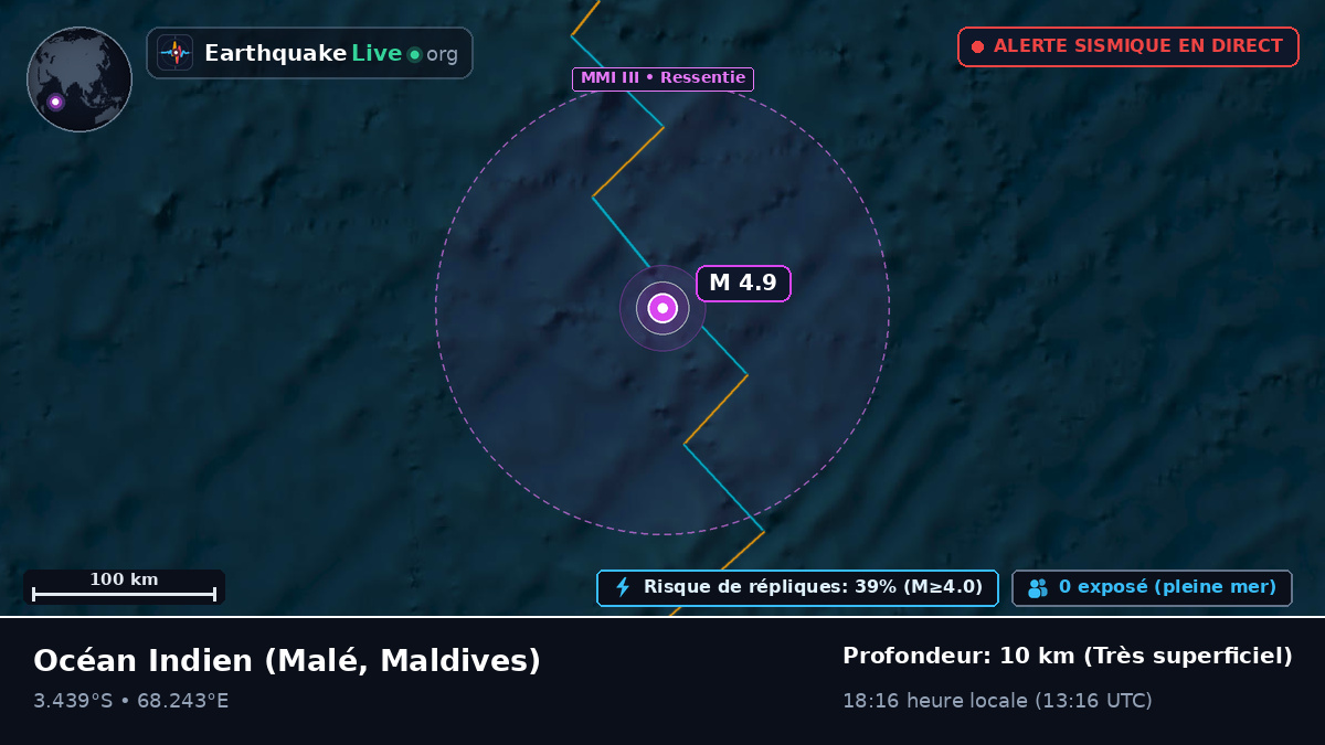 Océan Indien (Maldives)