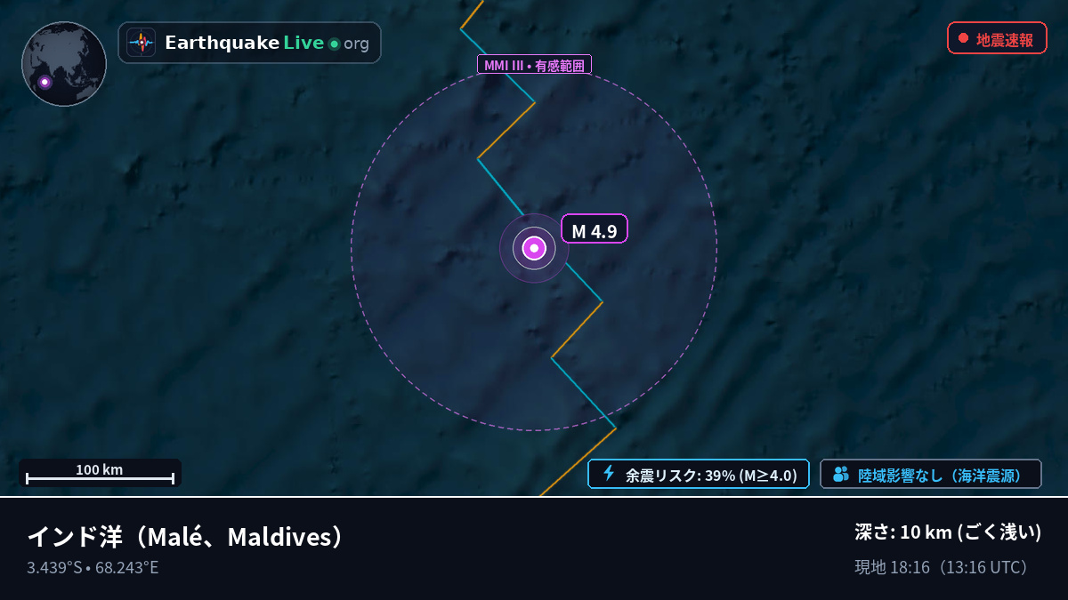 インド洋 (Maldives)