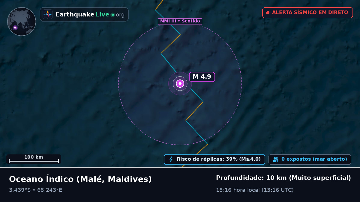 Oceano Índico (Maldives)