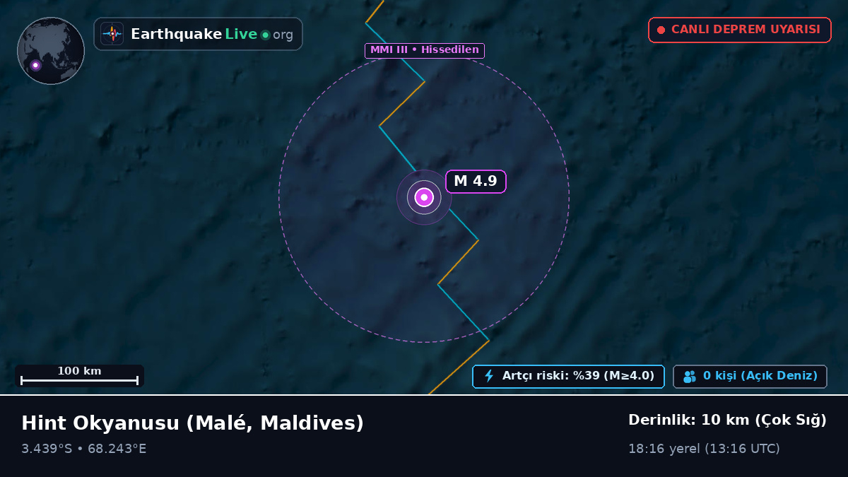 Hint Okyanusu (Maldives)