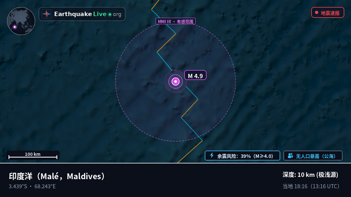 印度洋 (Maldives)