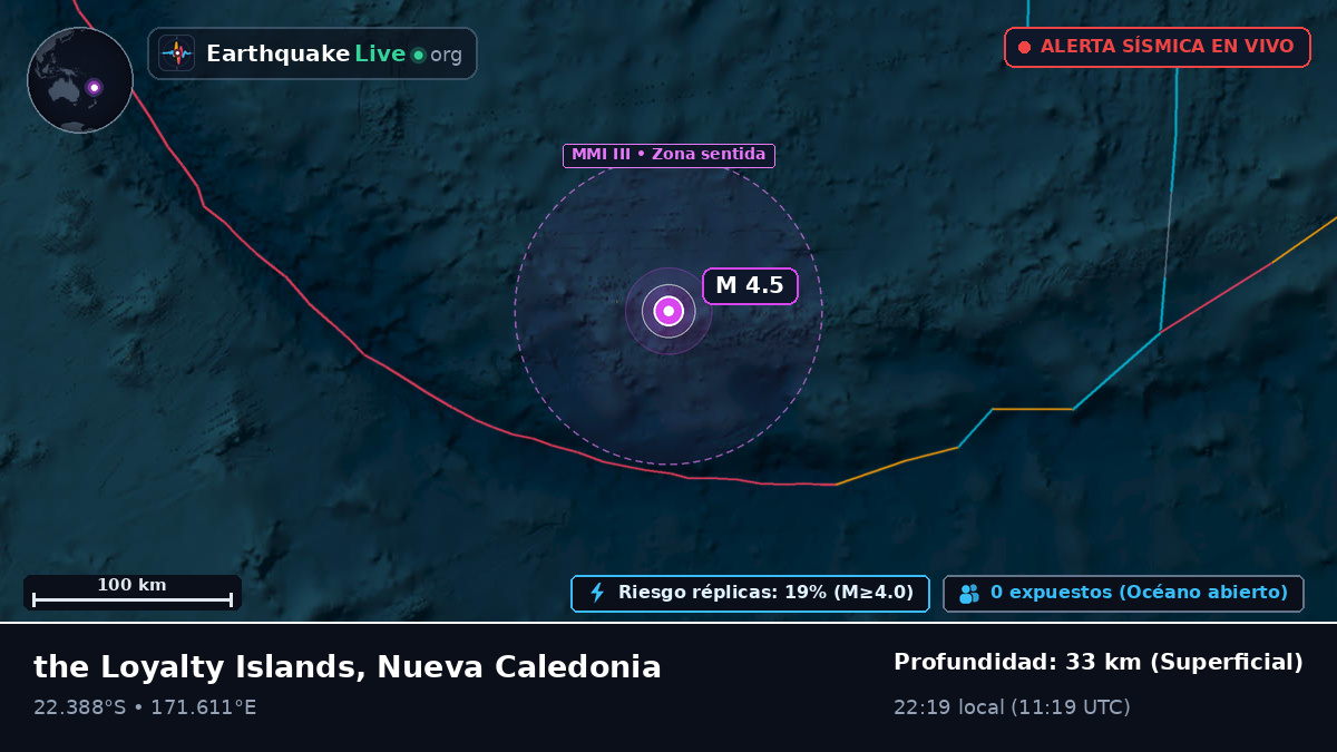 Océano Pacífico Sur (Nueva Caledonia)