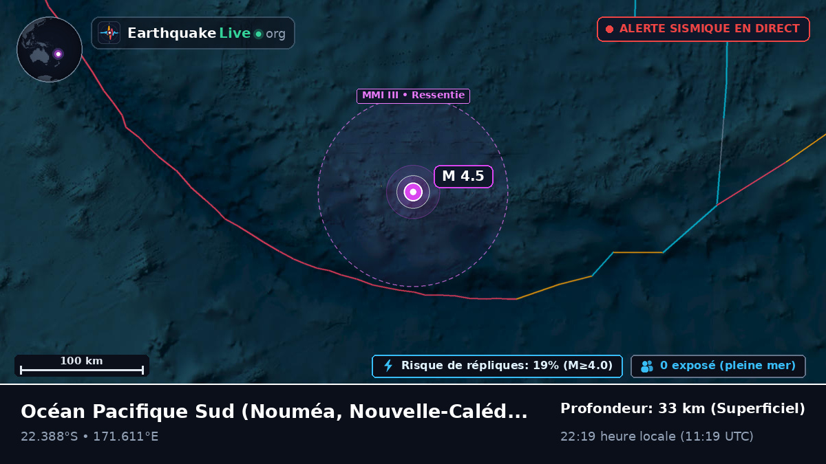 Océan Pacifique Sud (Nouvelle-Calédonie)