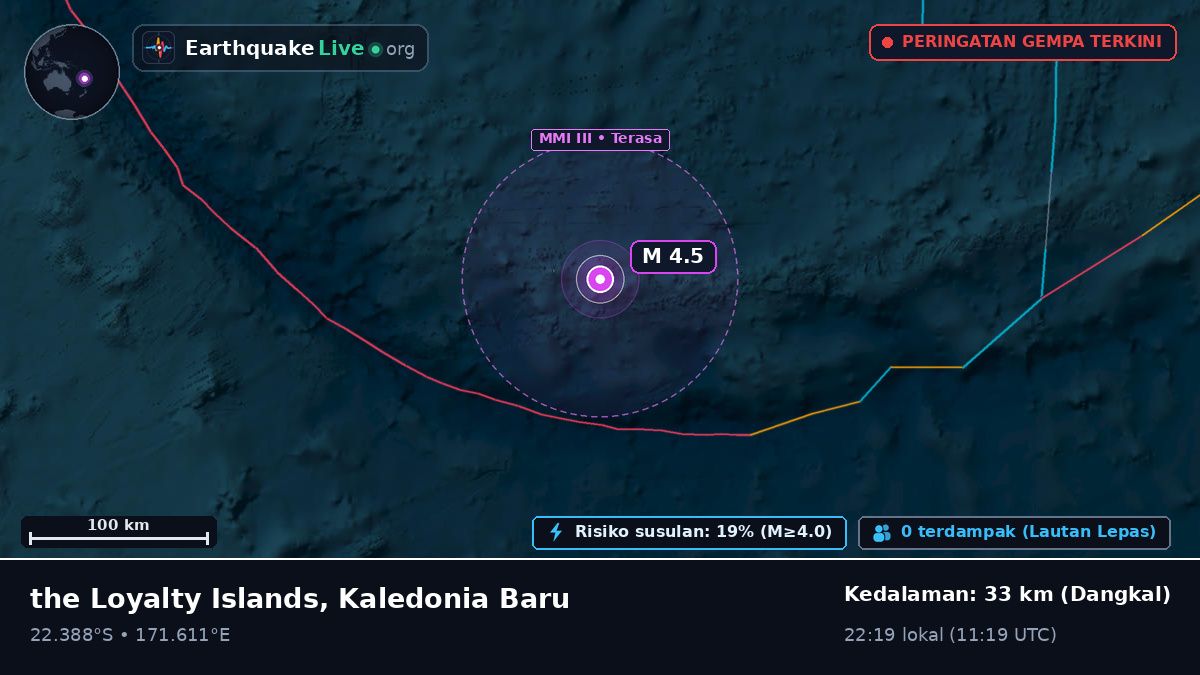 Samudra Pasifik Selatan (Kaledonia Baru)