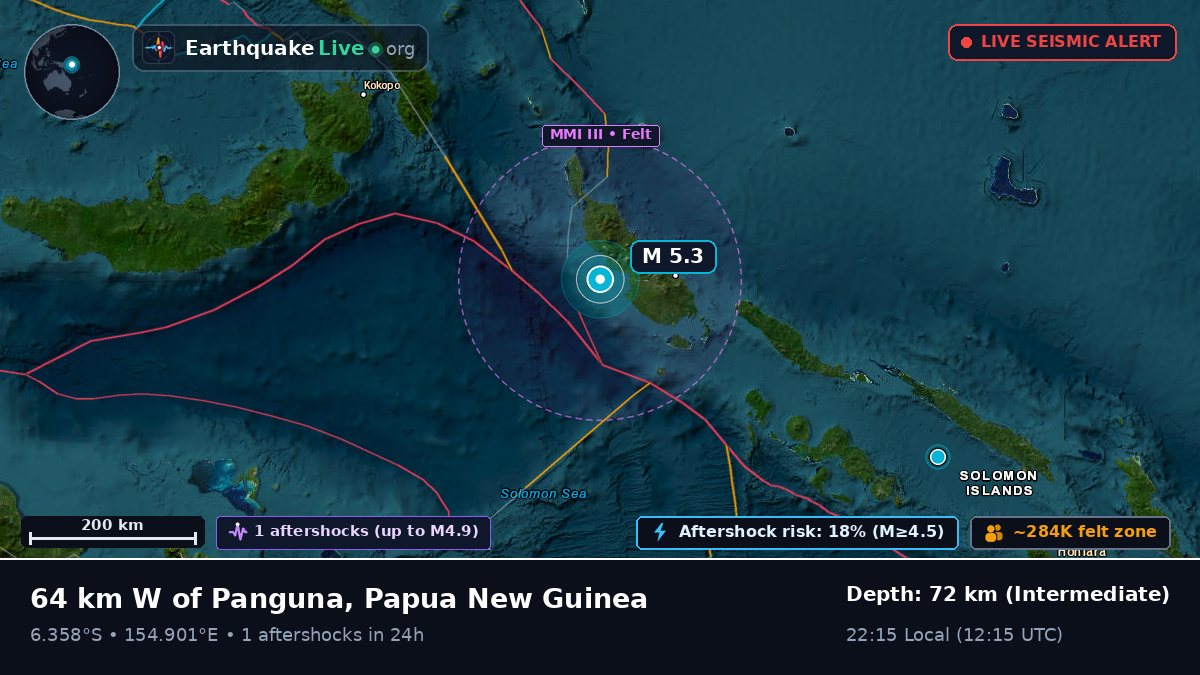 Solomon Sea (Papua New Guinea)
