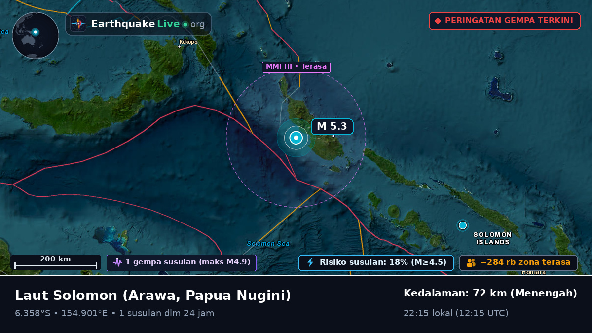 Laut Solomon (Papua Nugini)
