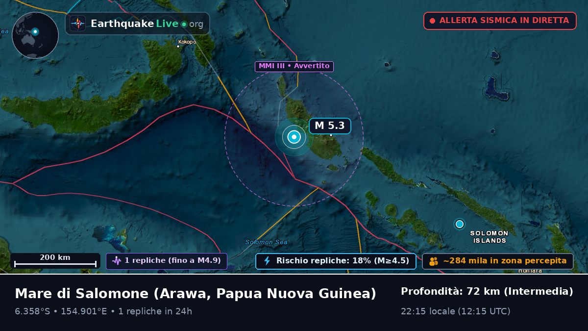 Mare di Salomone (Papua Nuova Guinea)