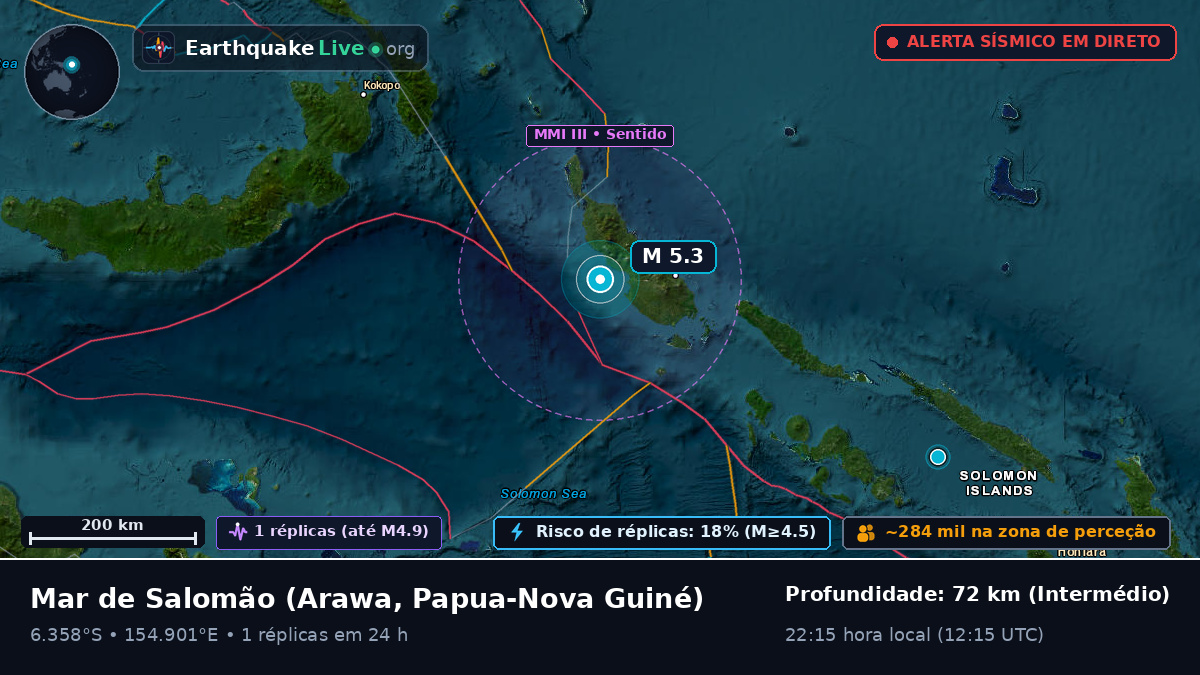 Mar de Salomão (Papua-Nova Guiné)