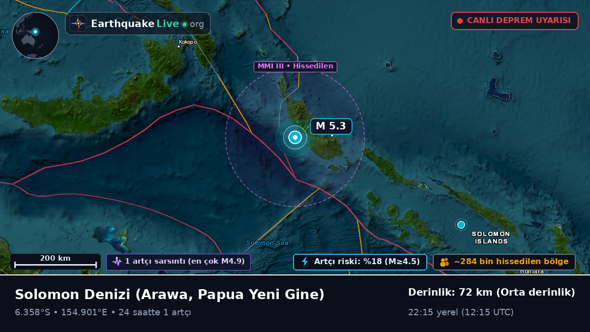 Solomon Denizi (Papua Yeni Gine)
