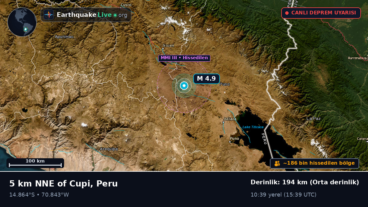Callao, Peru