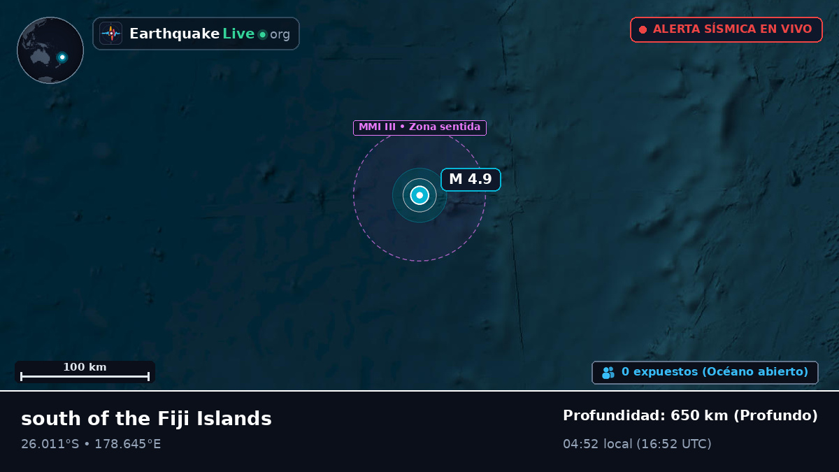 Océano Pacífico Sur (Kermadec Islands)
