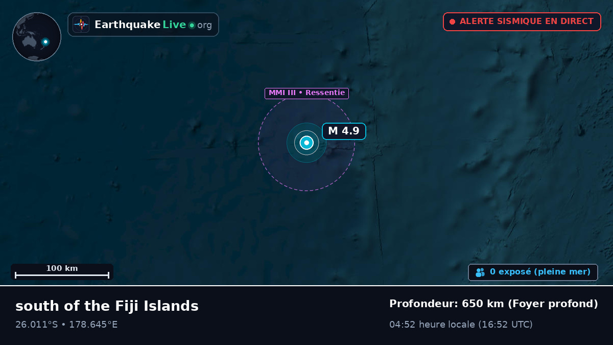 Océan Pacifique Sud (Kermadec Islands)