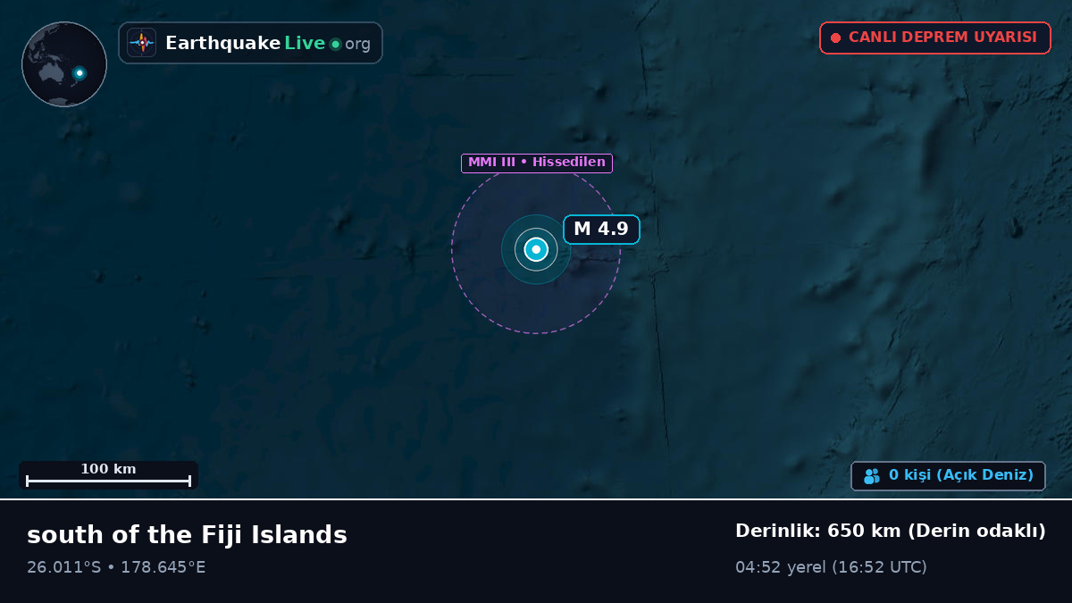 Güney Pasifik Okyanusu (Kermadec Islands)