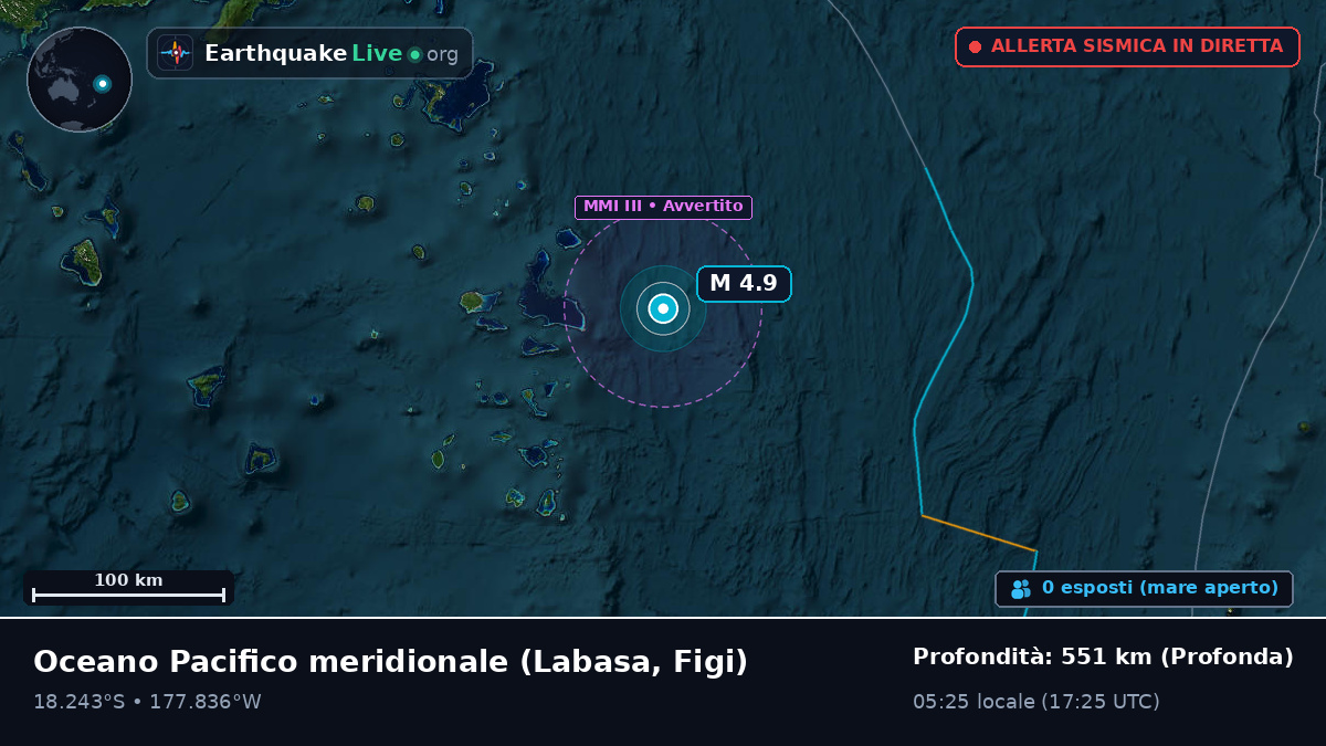 Oceano Pacifico meridionale (Figi)