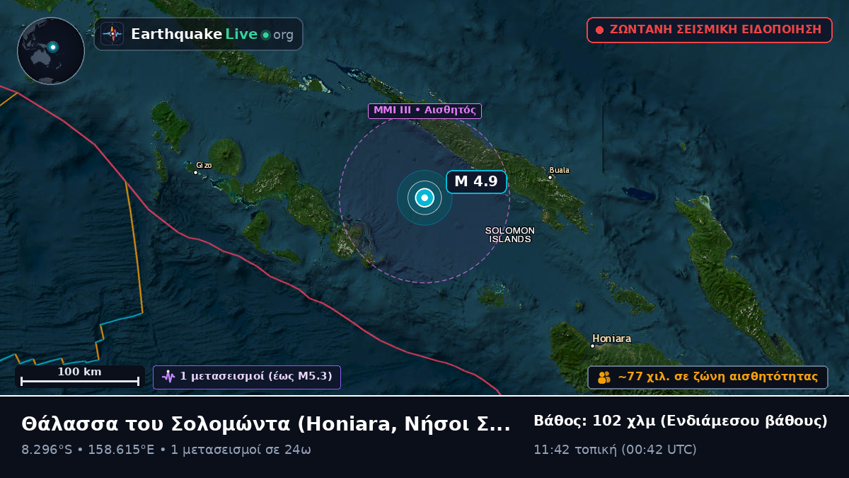 Θάλασσα του Σολομώντα (Νήσοι Σολομώντα)