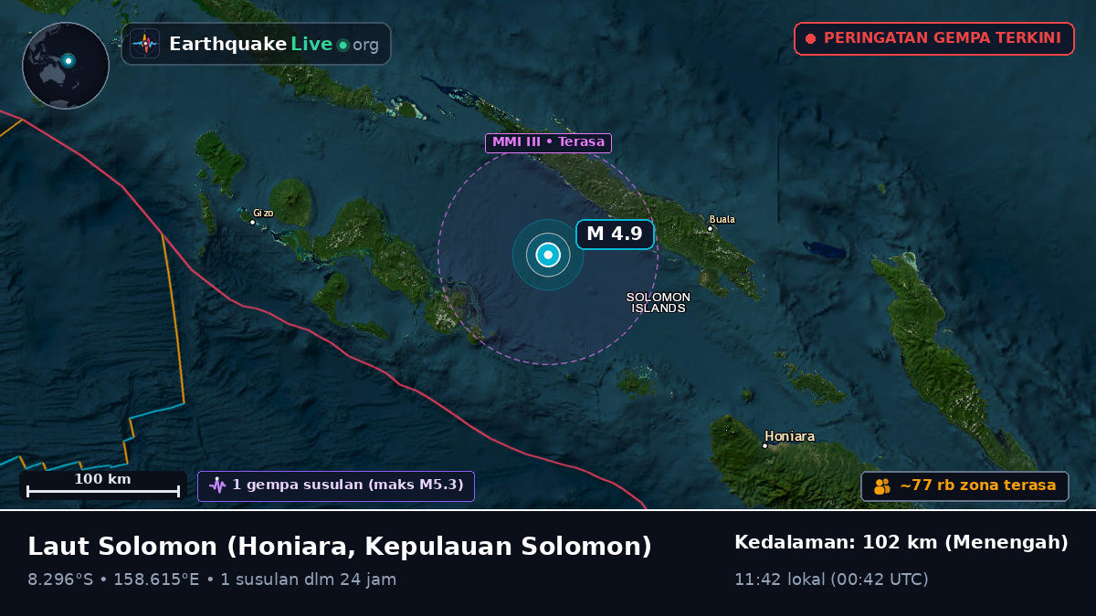 Laut Solomon (Kepulauan Solomon)
