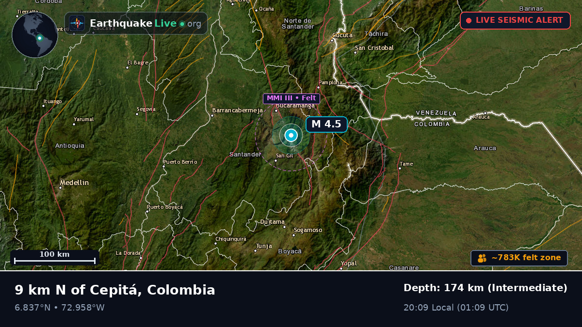 Santander, Colombia